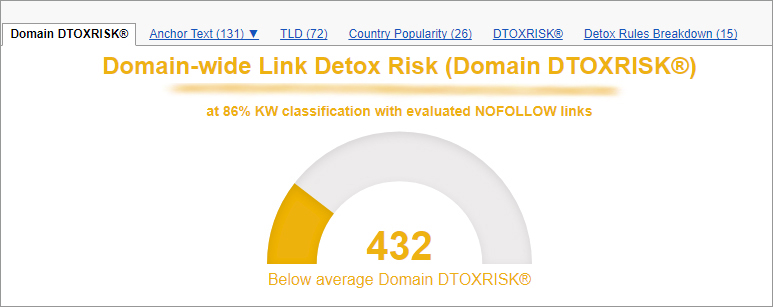 Domain-wide Link Detox Risk
